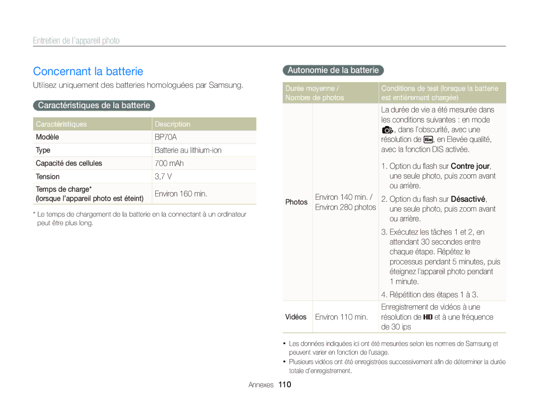 Samsung EC-ST66ZZBPBE1, EC-ST66ZZFPRFR Concernant la batterie, Caractéristiques de la batterie, Autonomie de la batterie 