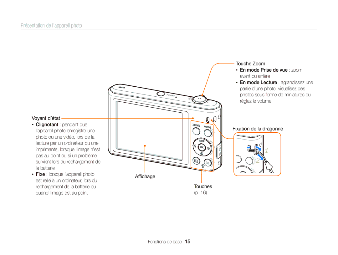 Samsung EC-ST66ZZBPSE1, EC-ST66ZZFPRFR, EC-ST66ZZFPBFR, EC-ST66ZZFPPFR manual Présentation de l’appareil photo, Voyant d’état 