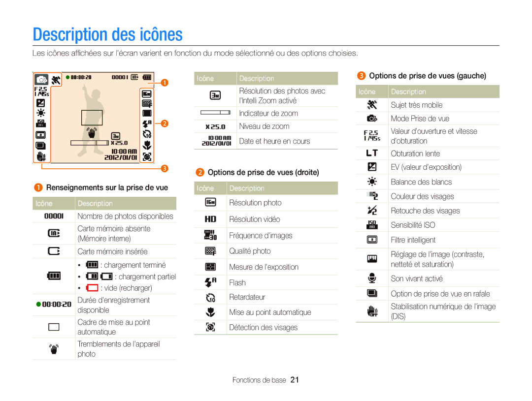 Samsung EC-ST66ZZFPBFR, EC-ST66ZZFPRFR, EC-ST66ZZBPSE1, EC-ST66ZZFPPFR manual Description des icônes, Icône Description 