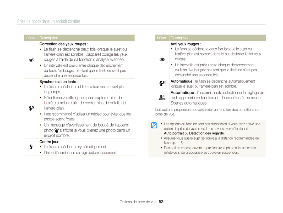 Samsung EC-ST66ZZBPPE1, EC-ST66ZZFPRFR, EC-ST66ZZFPBFR manual Prise de photo dans un endroit sombre, Anti yeux rouges, Rouges 