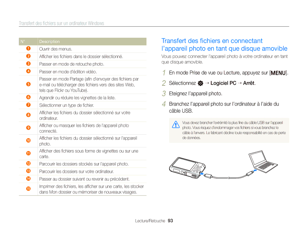 Samsung EC-ST66ZZFPPFR, EC-ST66ZZFPRFR, EC-ST66ZZFPBFR, EC-ST66ZZBPSE1, EC-ST66ZZBPRE1, EC-ST66ZZBPPE1 manual Description 