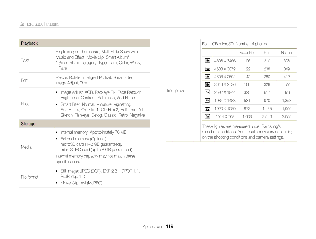 Samsung EC-ST66ZZBPBE3 manual Type Music and Effect, Movie clip, Smart Album, Face Edit, Image Adjust, Trim, Speciﬁcations 