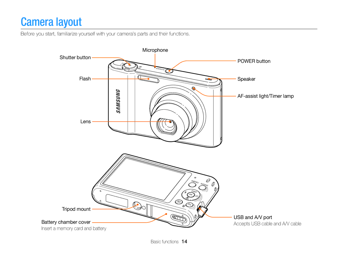 Samsung EC-ST66ZZFPPE1, EC-ST66ZZFPRFR, EC-ST76ZZBPBE1 manual Camera layout, AF-assist light/Timer lamp Lens Tripod mount 