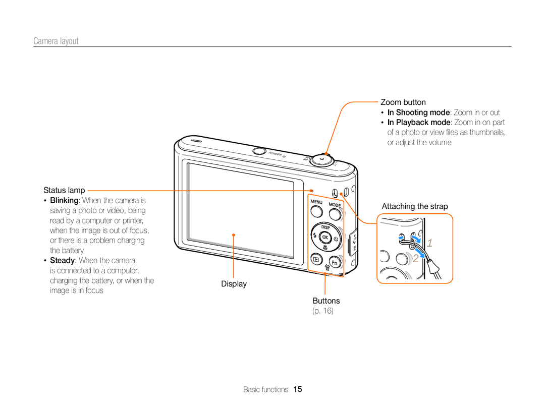 Samsung EC-ST66ZZDDRME, EC-ST66ZZFPRFR, EC-ST76ZZBPBE1, EC-ST66ZZFPBFR, EC-ST66ZZBPSE1 manual Camera layout, Status lamp 