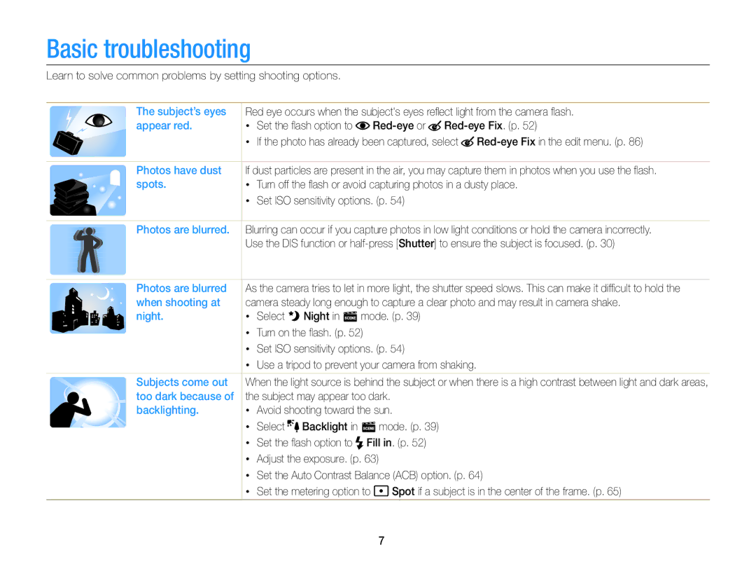 Samsung EC-ST66ZZBPBE1, EC-ST66ZZFPRFR, EC-ST76ZZBPBE1, EC-ST66ZZFPBFR, EC-ST66ZZBPSE1, EC-ST66ZZFPPFR Basic troubleshooting 