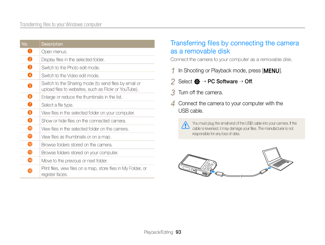 Samsung EC-ST66ZZHPRME, EC-ST66ZZFPRFR, EC-ST76ZZBPBE1 Open menus, Connect the camera to your computer as a removable disk 