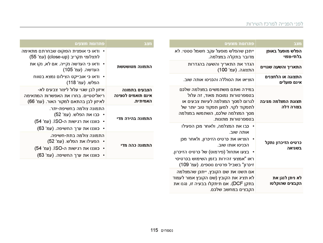 Samsung EC-ST76ZZBDWAE, EC-ST66ZZFPSIL, EC-ST66ZZFPRIL, EC-ST66ZZFPBIL, EC-ST66ZZFPPAE manual תורישה זכרמל היינפה ינפל 