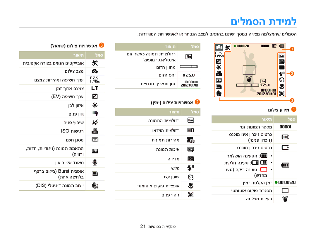 Samsung EC-ST76ZZBDBAE, EC-ST66ZZFPSIL, EC-ST66ZZFPRIL, EC-ST66ZZFPBIL manual לאמש םוליצ תויורשפא, ןימי םוליצ תויורשפא 