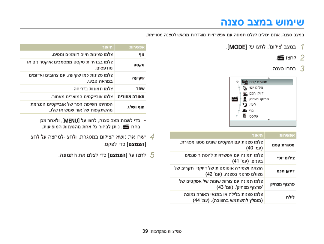 Samsung EC-ST66ZZBPSIL, EC-ST66ZZFPSIL, EC-ST66ZZFPRIL, EC-ST66ZZFPBIL, EC-ST66ZZFPPAE manual הנצס בצמב שומיש, הנצס ורחב 