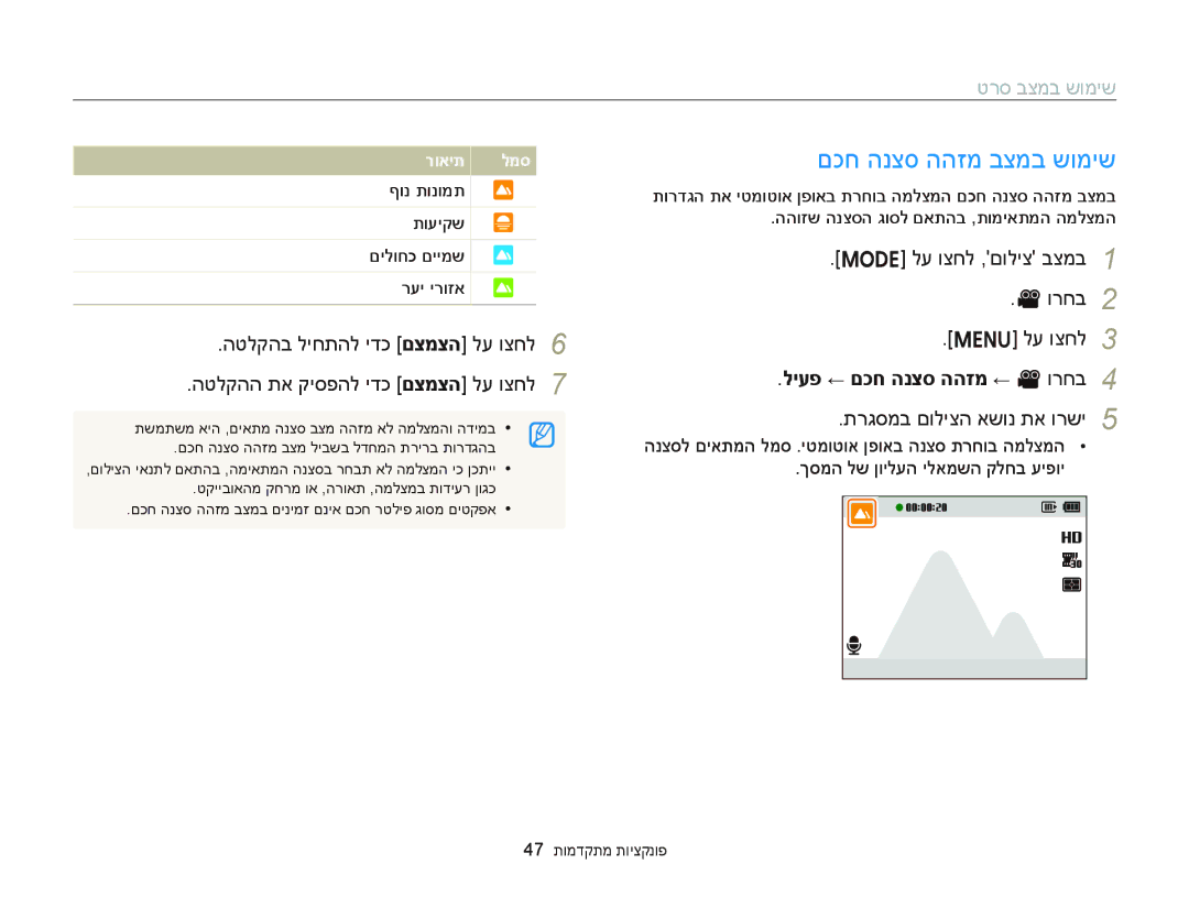 Samsung EC-ST66ZZFPSIL םכח הנצס ההזמ בצמב שומיש, ליעפ ← םכח הנצס ההזמ ← v ורחב, ףונ תונומת תועיקש םילוחכ םיימש רעי ירוזא 