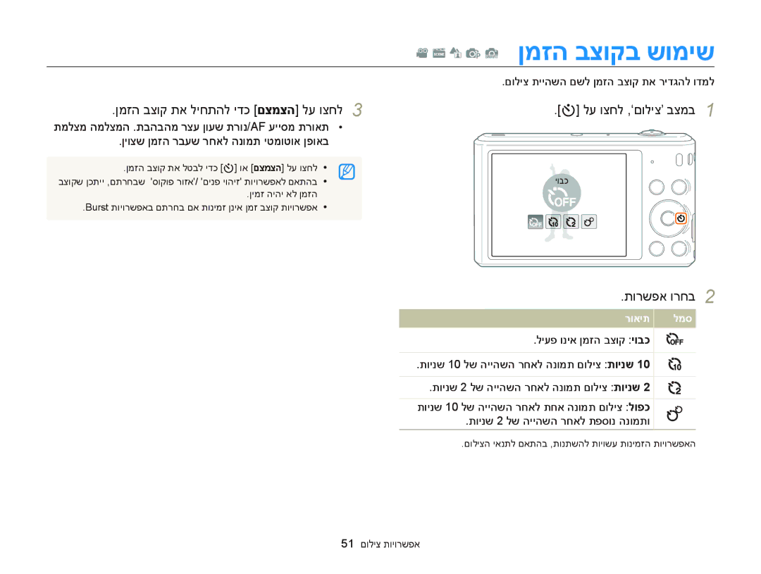 Samsung EC-ST76ZZBDWAE ןמזה בצוק תא ליחתהל ידכ םצמצה לע וצחל, םוליצ תייהשה םשל ןמזה בצוק תא רידגהל ודמל, 51 םוליצ תויורשפא 