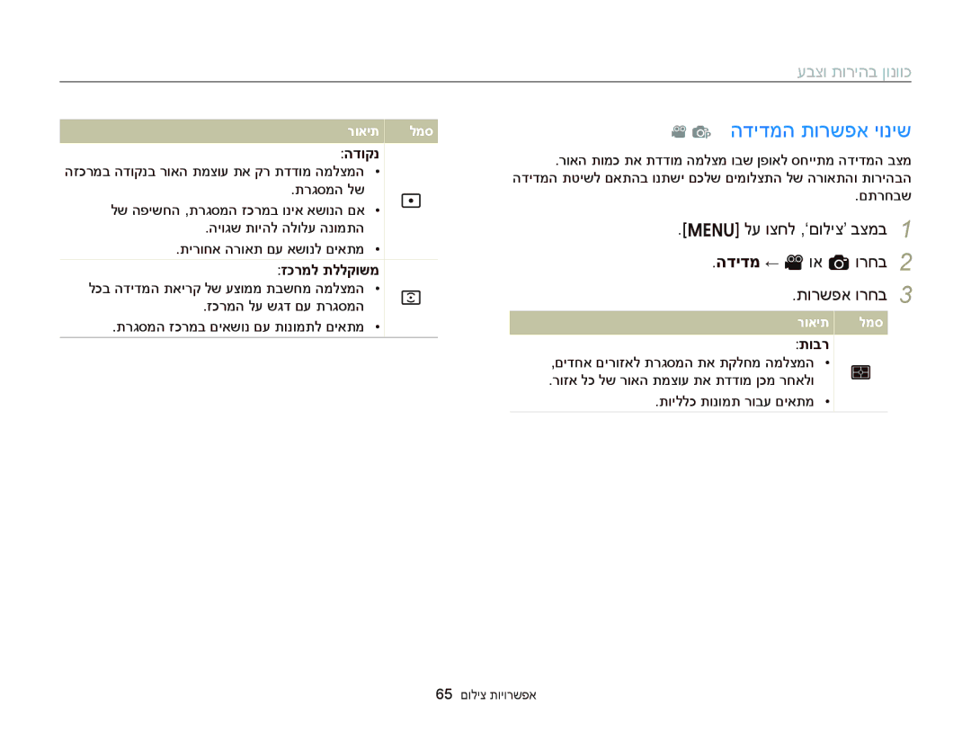 Samsung EC-ST66ZZFPBIL, EC-ST66ZZFPSIL, EC-ST66ZZFPRIL הדידמה תורשפא יוניש, הדידמ ← v וא a ורחב, הדוקנ, זכרמל תללקושמ, תובר 