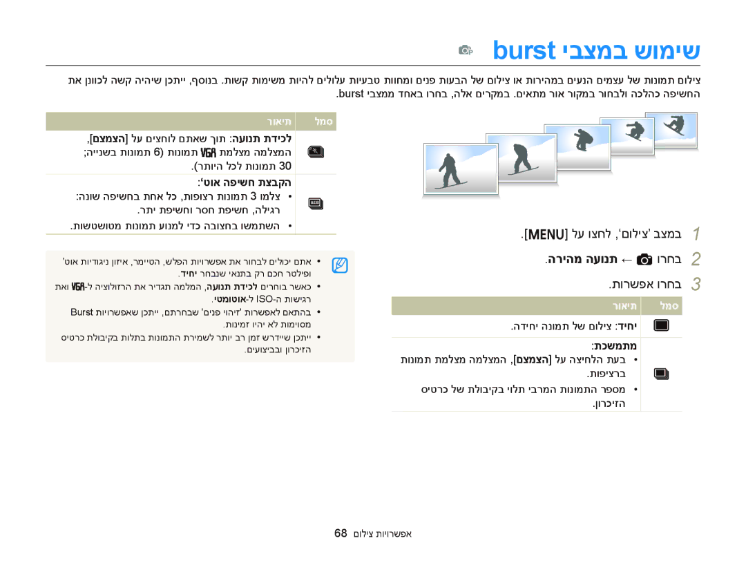 Samsung EC-ST66ZZFPBAE manual Burst יבצמב שומיש, הריהמ העונת ← a ורחב, ‘טוא הפישח תצבקה, הדיחי הנומת לש םוליצ דיחי 