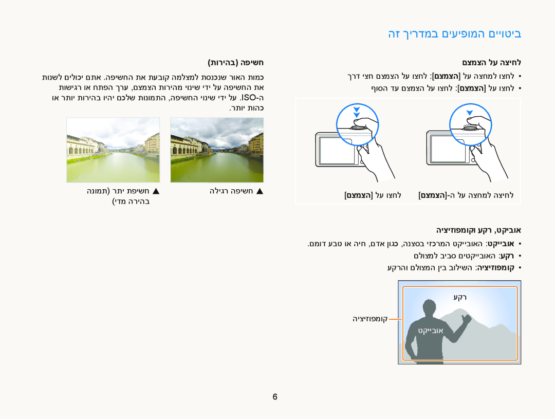 Samsung EC-ST76ZZBPBIL, EC-ST66ZZFPSIL manual הז ךירדמב םיעיפומה םייוטיב, תוריהב הפישח, םצמצה לע הציחל, עקר היציזופמוק 