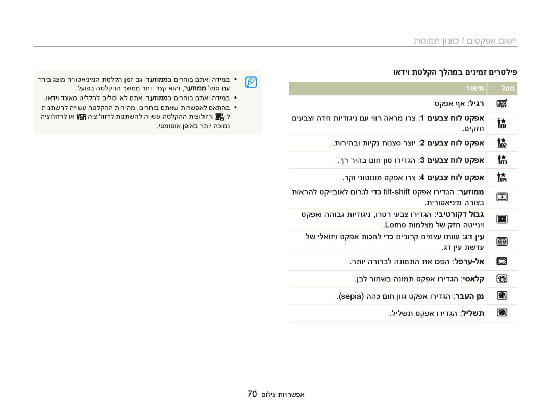 Samsung EC-ST76ZZBPBIL, EC-ST66ZZFPSIL, EC-ST66ZZFPRIL manual תונומת ןונווכ / םיטקפא םושיי, ואדיו תטלקה ךלהמב םינימז םירטליפ 