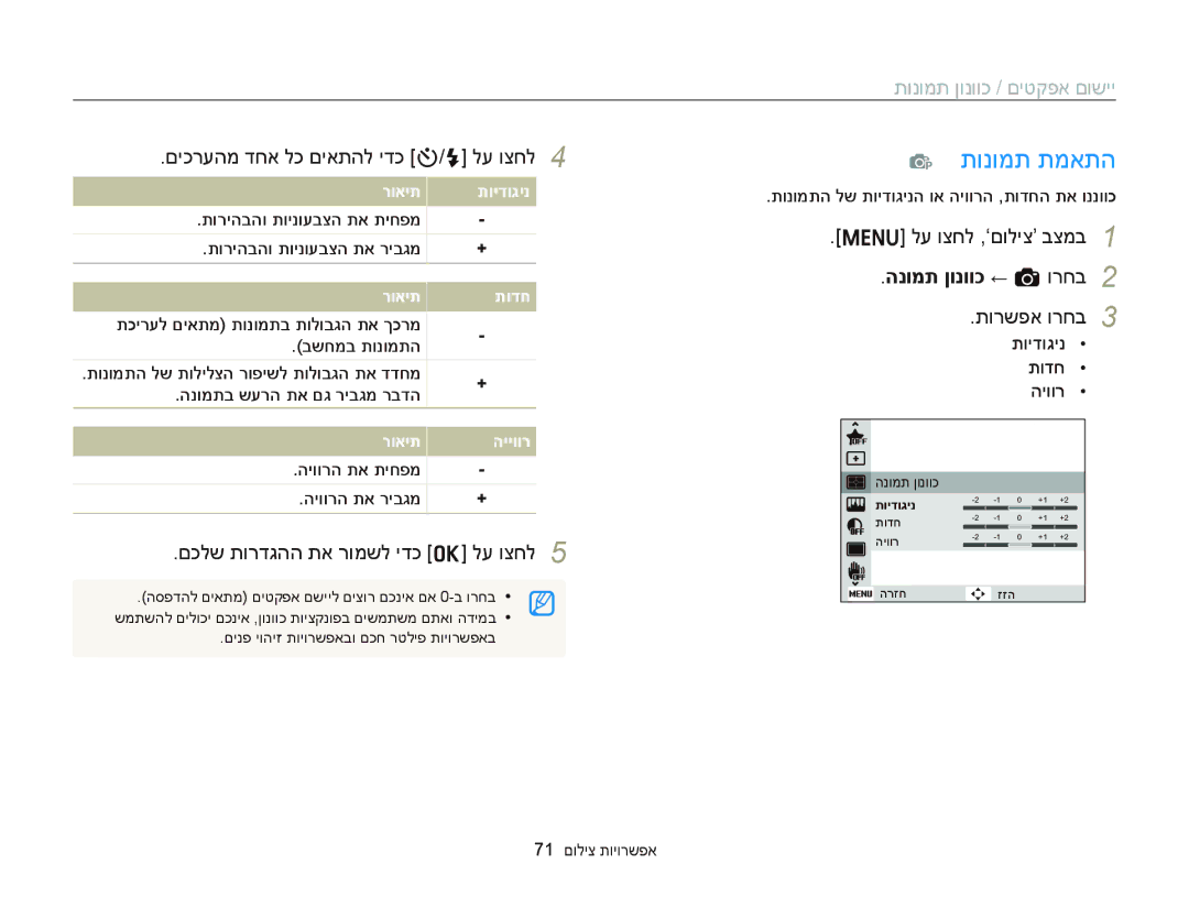 Samsung EC-ST66ZZBPSIL תונומת תמאתה, םיכרעהמ דחא לכ םיאתהל ידכ t/F לע וצחל, הנומת ןונווכ ← a ורחב, תוידוגינ תודח היוור 