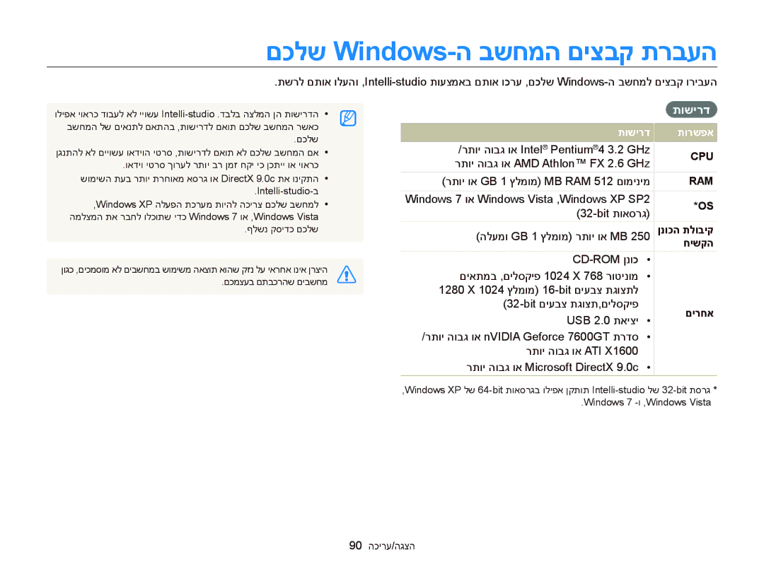 Samsung EC-ST76ZZBPSIL, EC-ST66ZZFPSIL, EC-ST66ZZFPRIL, EC-ST66ZZFPBIL םכלש Windows-ה בשחמה םיצבק תרבעה, תושירד תורשפא 