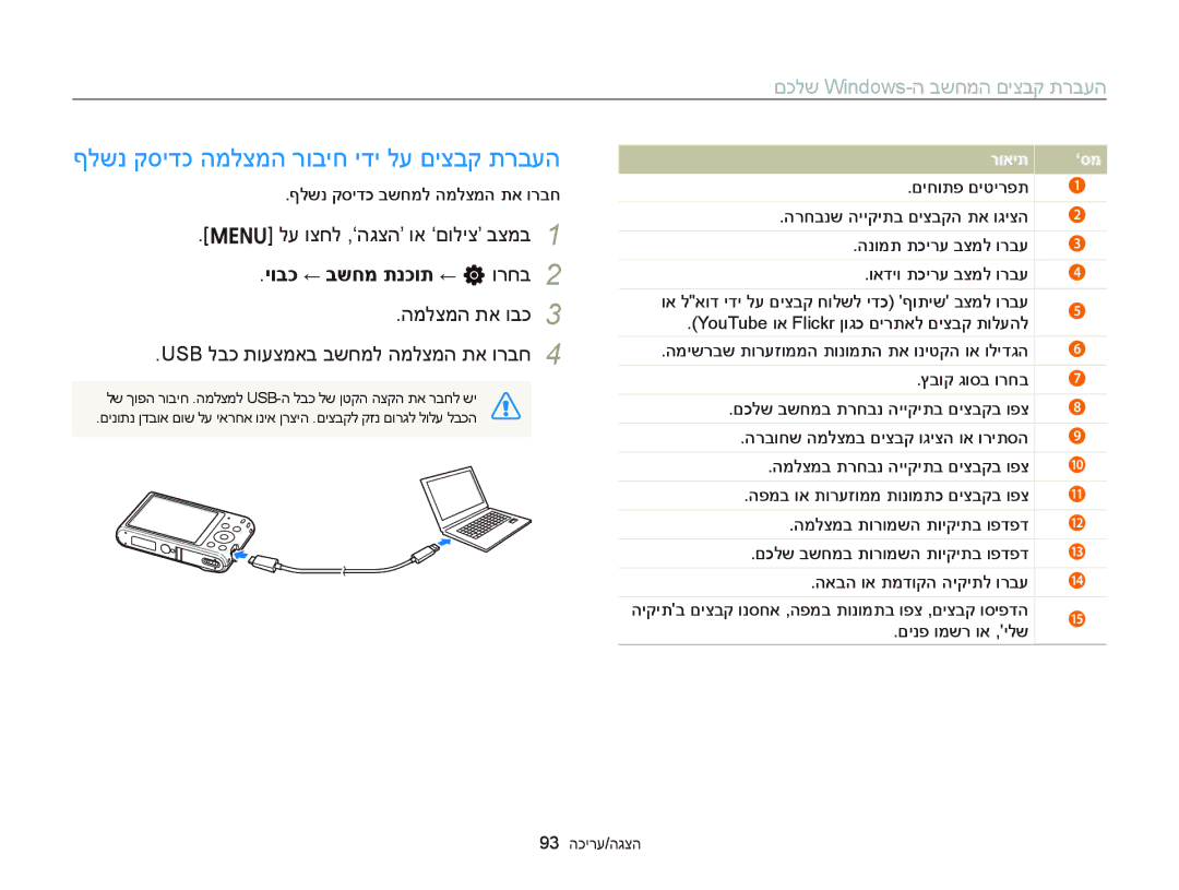 Samsung EC-ST66ZZFPRAE, EC-ST66ZZFPSIL ףלשנ קסידכ המלצמה רוביח ידי לע םיצבק תרבעה, יובכ ← בשחמ תנכות ← n ורחב, רואית ‘סמ 