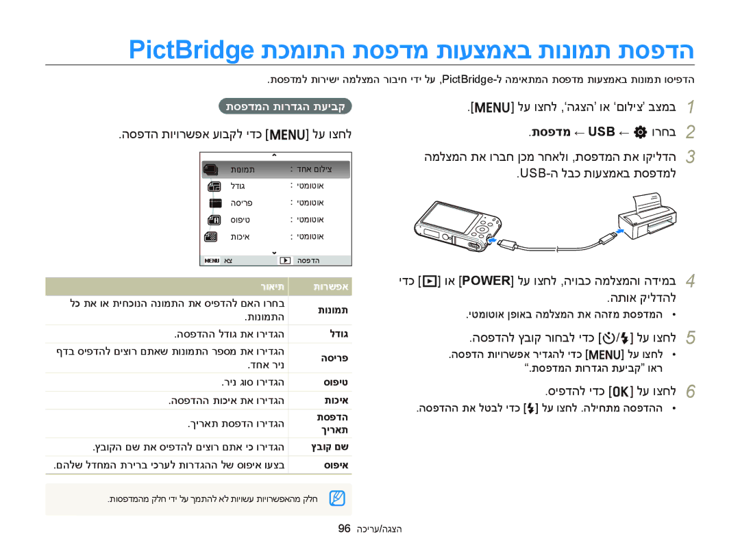 Samsung EC-ST66ZZFPRIL, EC-ST66ZZFPSIL PictBridge תכמותה תספדמ תועצמאב תונומת תספדה, הספדה תויורשפא עובקל ידכ m לע וצחל 