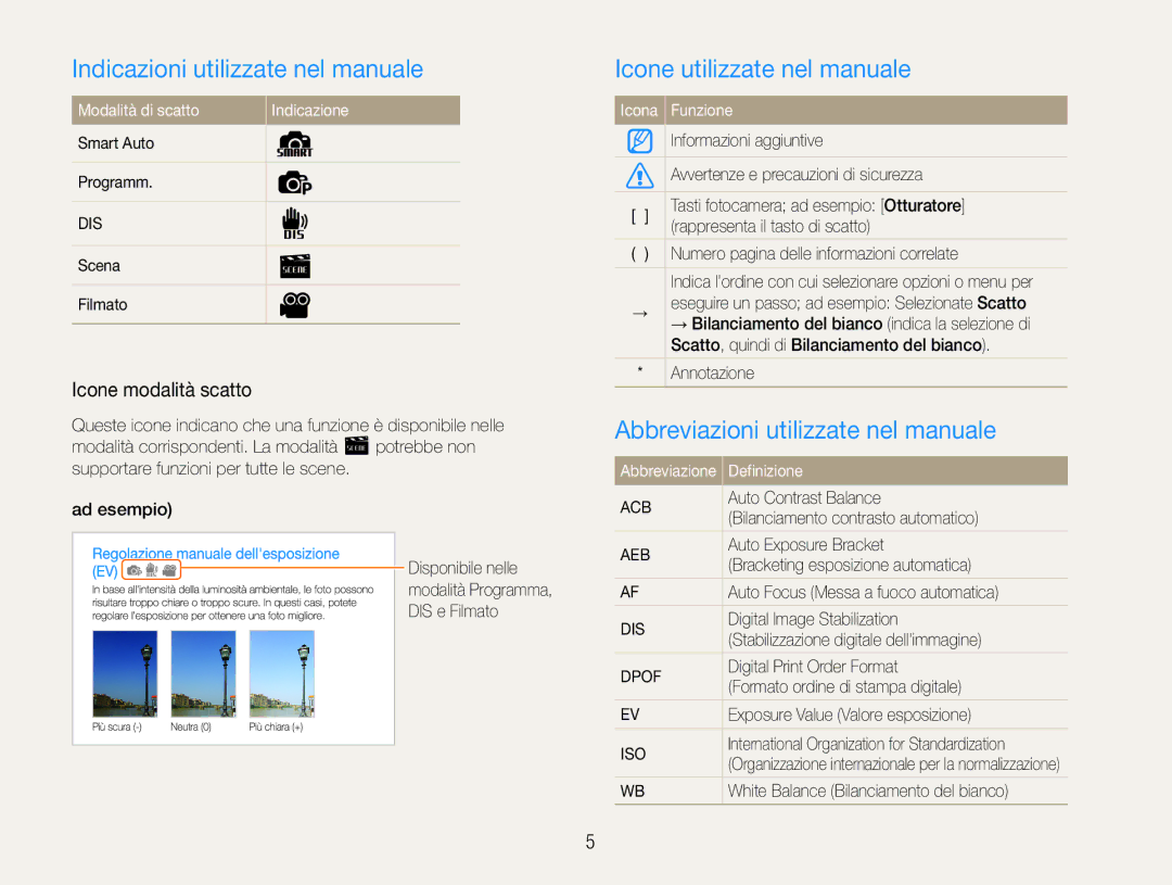 Samsung EC-ST67ZZBPSE1 Indicazioni utilizzate nel manuale, Icone utilizzate nel manuale, Icone modalità scatto 