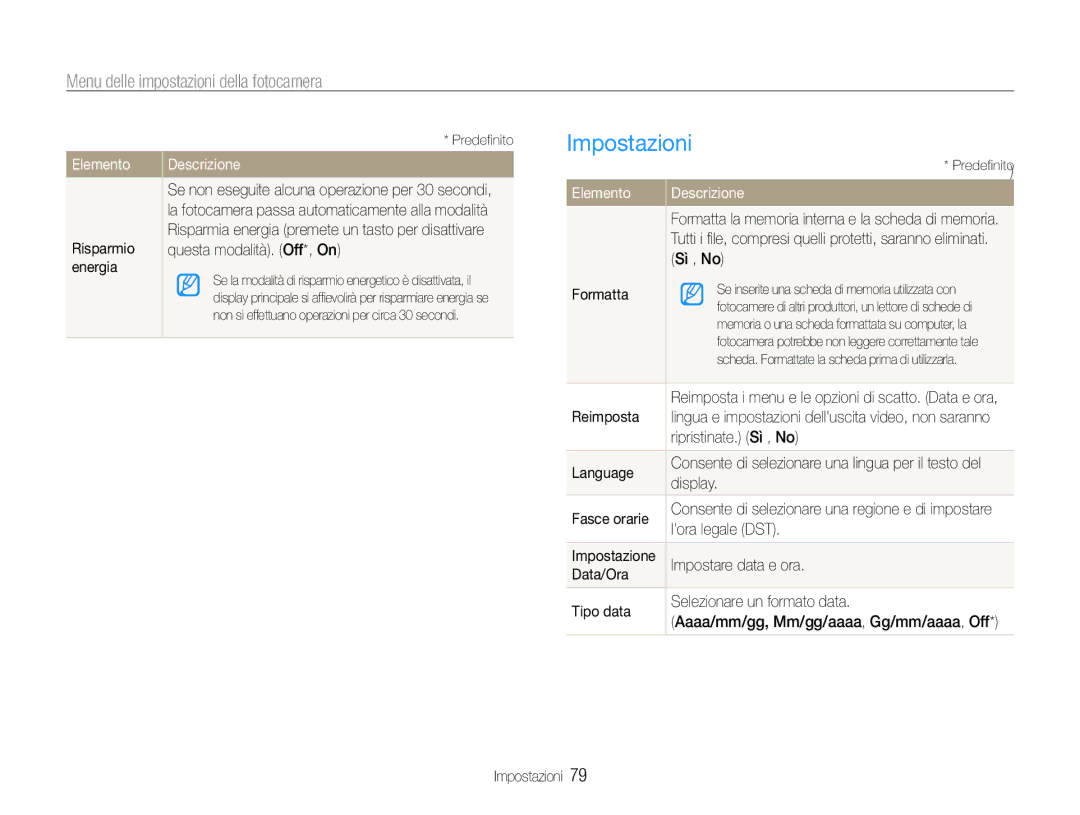 Samsung EC-ST65ZZBPUE1, EC-ST67ZZBPUE1, EC-ST65ZZBPSE1, EC-ST67ZZBPRE1, EC-ST67ZZBPBE1, EC-ST65ZZBPBE1 Impostazioni, Elemento 