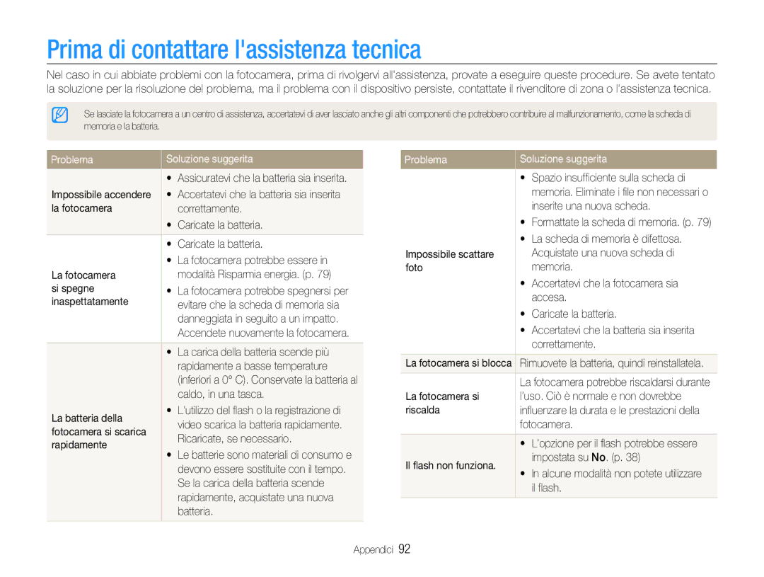 Samsung EC-ST67ZZBPRE1, EC-ST67ZZBPUE1 manual Prima di contattare lassistenza tecnica, Problema Soluzione suggerita 