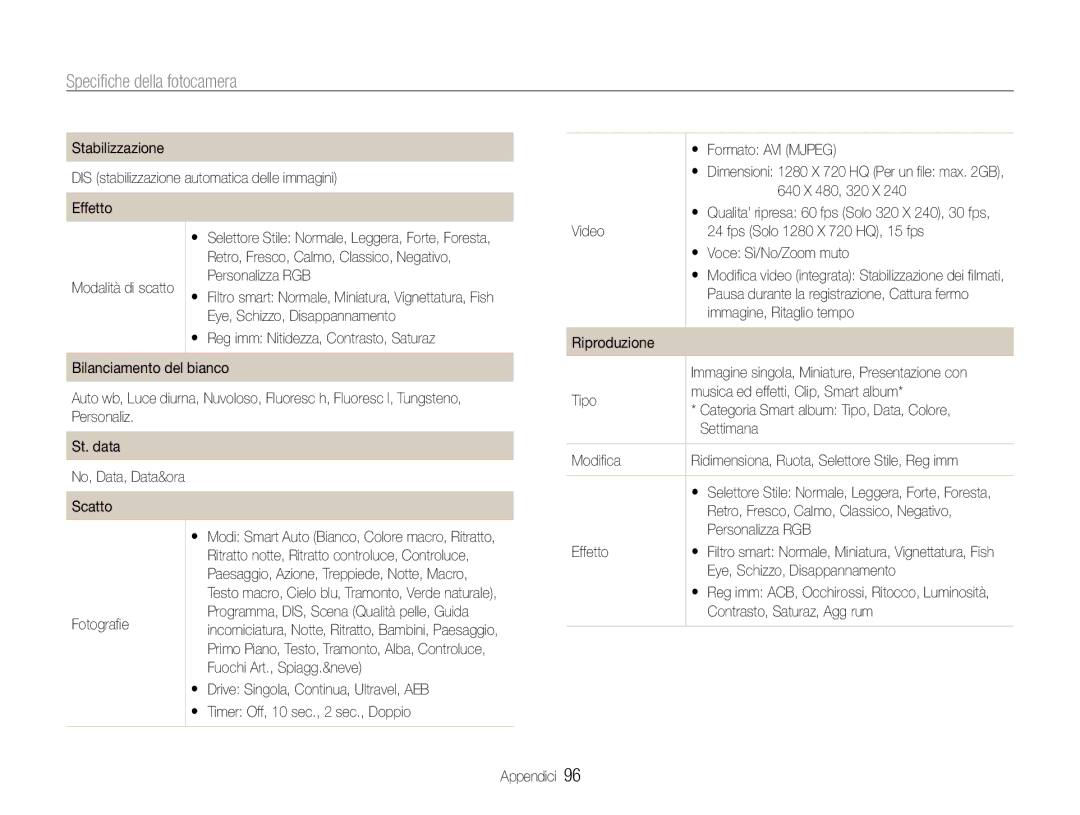 Samsung EC-ST67ZZBPSE1, EC-ST67ZZBPUE1, EC-ST65ZZBPSE1, EC-ST67ZZBPRE1, EC-ST65ZZBPUE1 manual Specifiche della fotocamera 