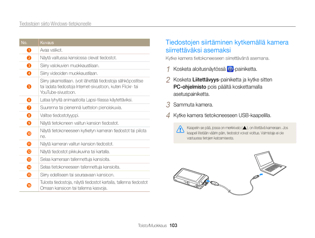 Samsung EC-ST700ZBPBE2 manual PC-ohjelmisto pois päältä koskettamalla, Kytke kamera tietokoneeseen siirrettävänä asemana 