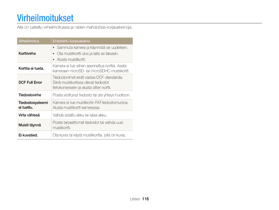 Samsung EC-ST700ZBPSE2, EC-ST700ZBPBE2 manual Virheilmoitukset, Virheilmoitus Ehdotettu korjauskeino, Ei kuvatied, Liitteet 