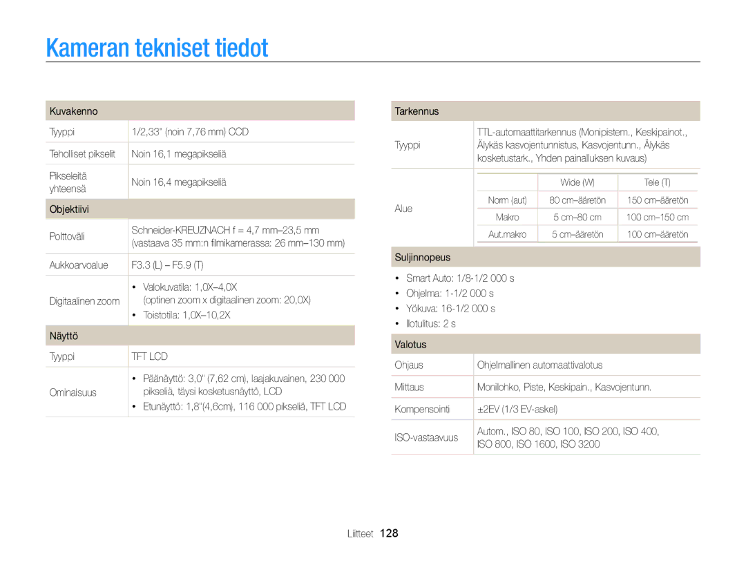 Samsung EC-ST700ZBPSE2, EC-ST700ZBPBE2 manual Kameran tekniset tiedot 