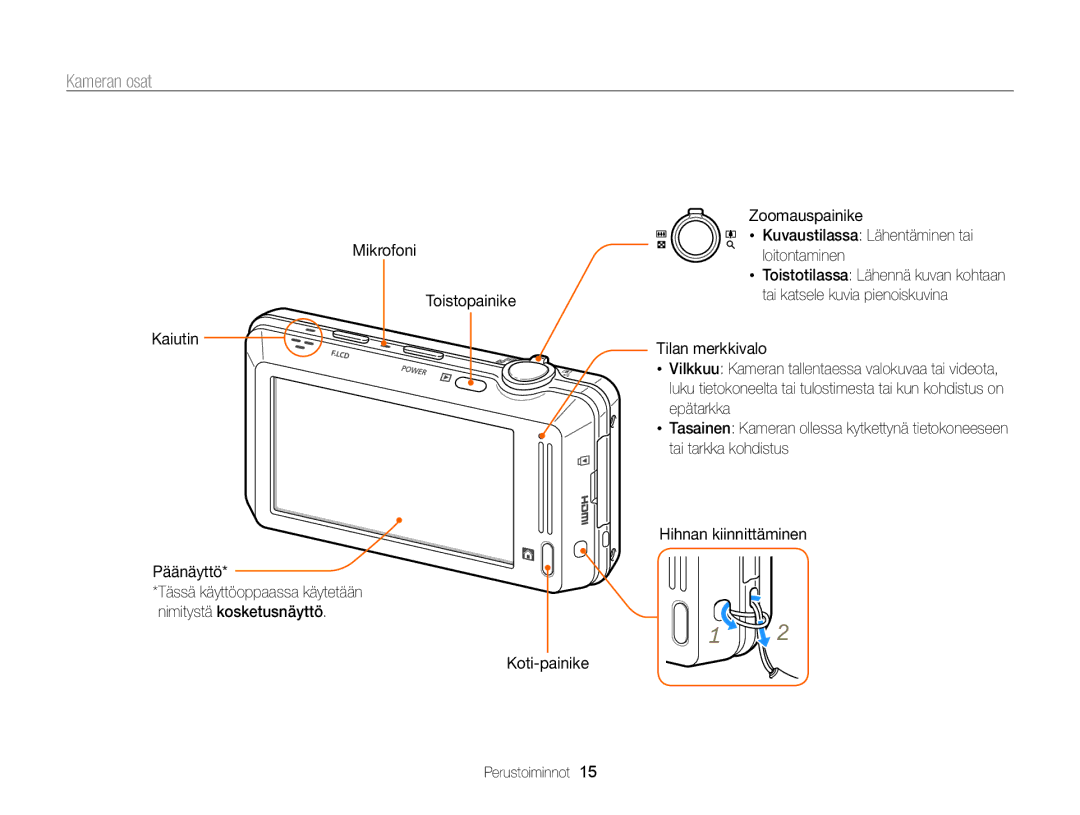 Samsung EC-ST700ZBPBE2, EC-ST700ZBPSE2 manual Kameran osat, Mikrofoni Toistopainike Kaiutin Päänäyttö 