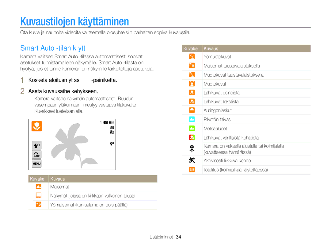 Samsung EC-ST700ZBPSE2, EC-ST700ZBPBE2 manual Kuvaustilojen käyttäminen, Smart Auto -tilan käyttö 