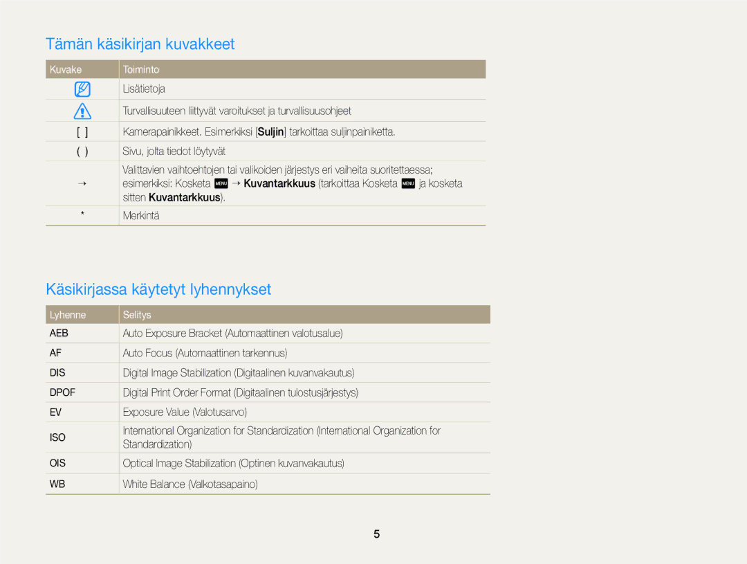 Samsung EC-ST700ZBPBE2 Tämän käsikirjan kuvakkeet, Käsikirjassa käytetyt lyhennykset, Kuvake Toiminto, Lyhenne Selitys 