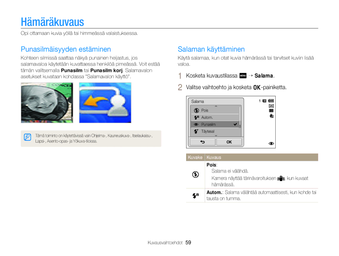 Samsung EC-ST700ZBPBE2, EC-ST700ZBPSE2 manual Hämäräkuvaus, Punasilmäisyyden estäminen, Salaman käyttäminen 