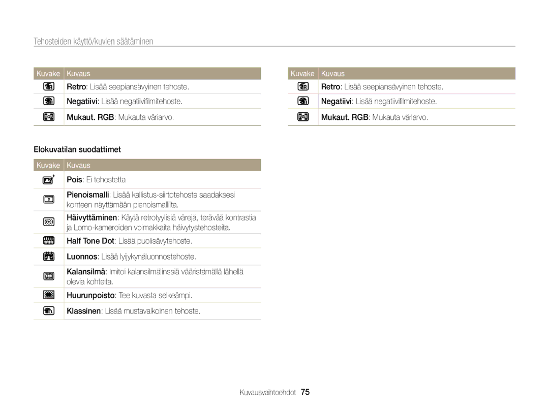 Samsung EC-ST700ZBPBE2, EC-ST700ZBPSE2 manual Tehosteiden käyttö/kuvien säätäminen 