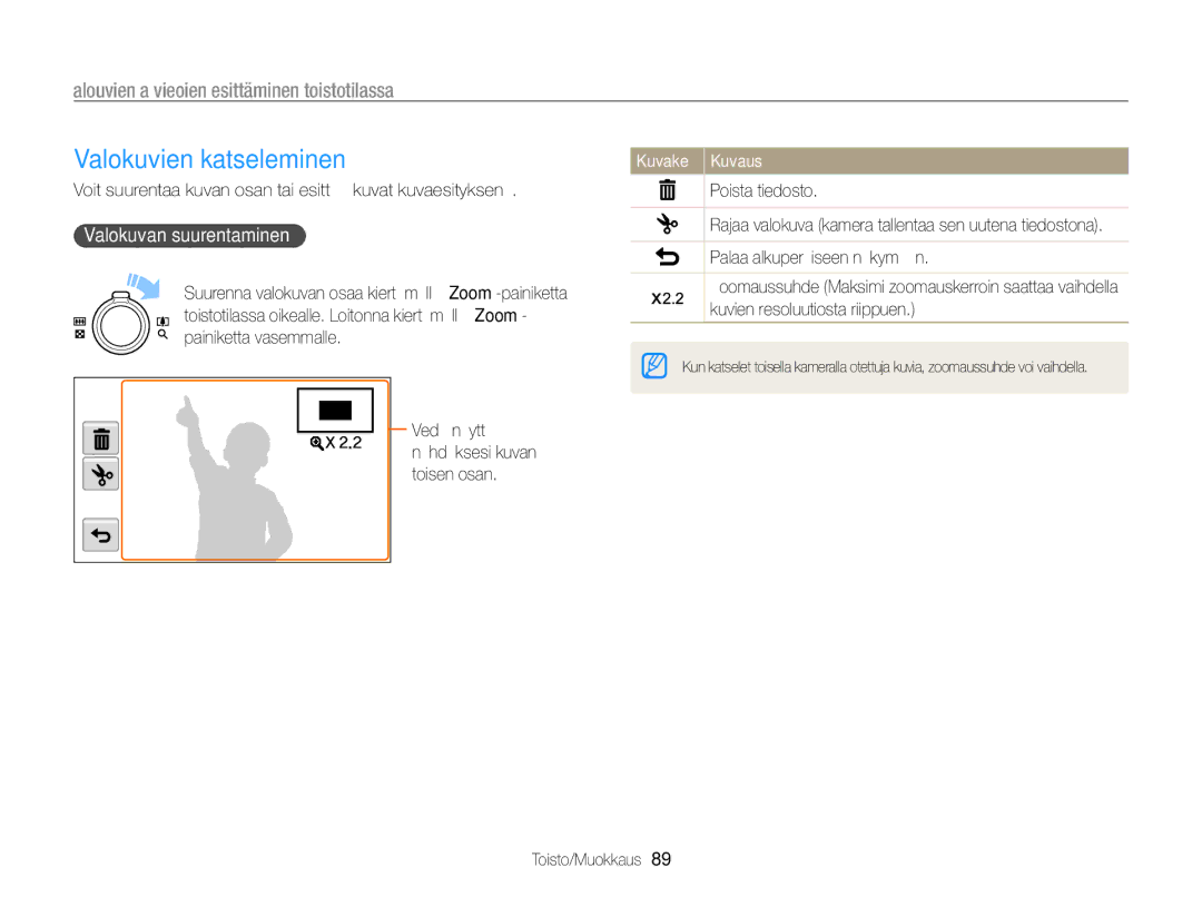 Samsung EC-ST700ZBPBE2, EC-ST700ZBPSE2 manual Valokuvien katseleminen, Valokuvan suurentaminen 