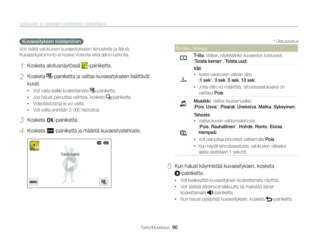 Samsung EC-ST700ZBPSE2 manual Kuvat, Kun haluat käynnistää kuvaesityksen, kosketa -painiketta, Kuvaesityksen toistaminen 