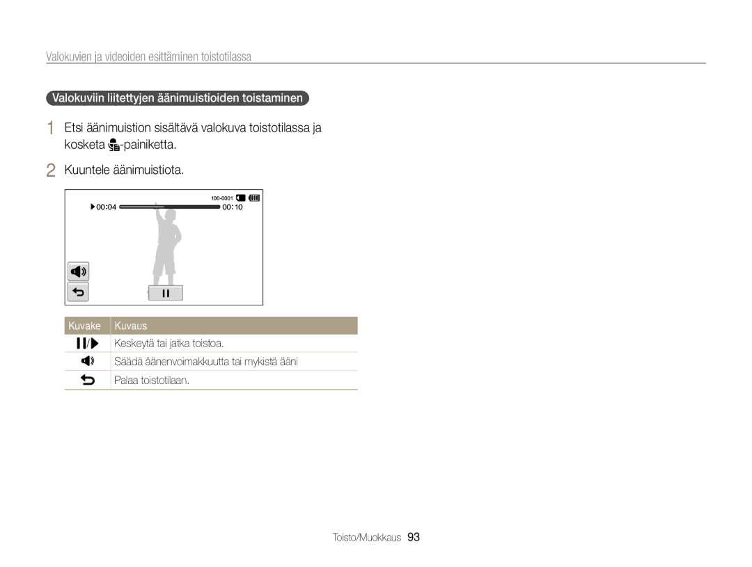 Samsung EC-ST700ZBPBE2, EC-ST700ZBPSE2 manual Valokuviin liitettyjen äänimuistioiden toistaminen 