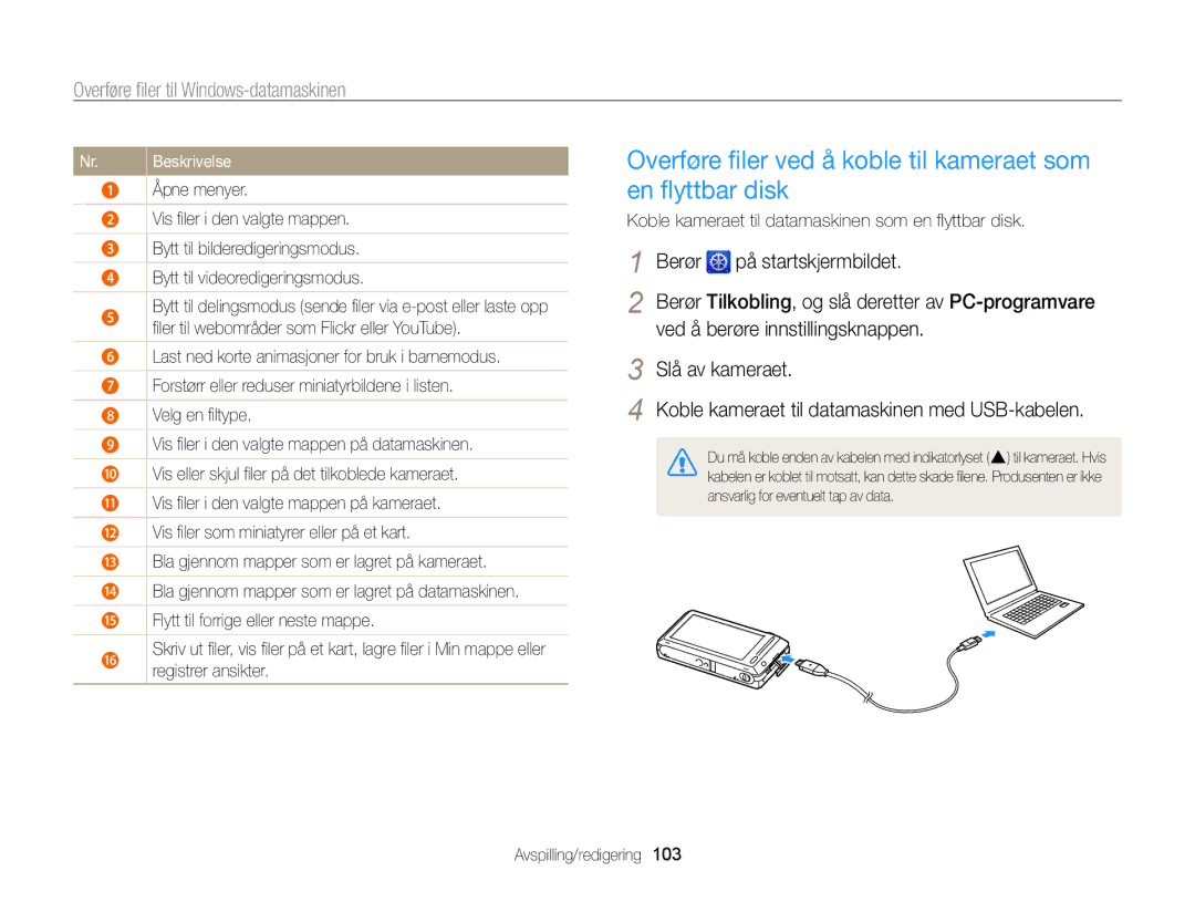 Samsung EC-ST700ZBPBE2, EC-ST700ZBPSE2 manual Overføre ﬁler ved å koble til kameraet som en ﬂyttbar disk, Åpne menyer 