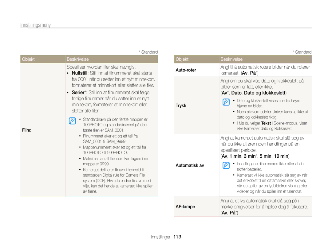Samsung EC-ST700ZBPBE2 manual Filnr, Spesiﬁser hvordan ﬁler skal navngis, Auto-roter, Kameraet. Av, På, Trykk, AF-lampe 