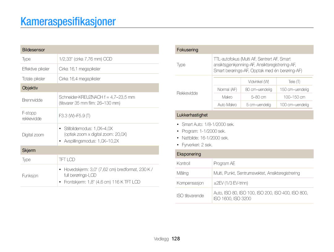 Samsung EC-ST700ZBPSE2 Kameraspesiﬁkasjoner, Bildesensor Type 33 cirka 7,76 mm CCD, Cirka 16,1 megapiksler, ISO 1600, ISO 