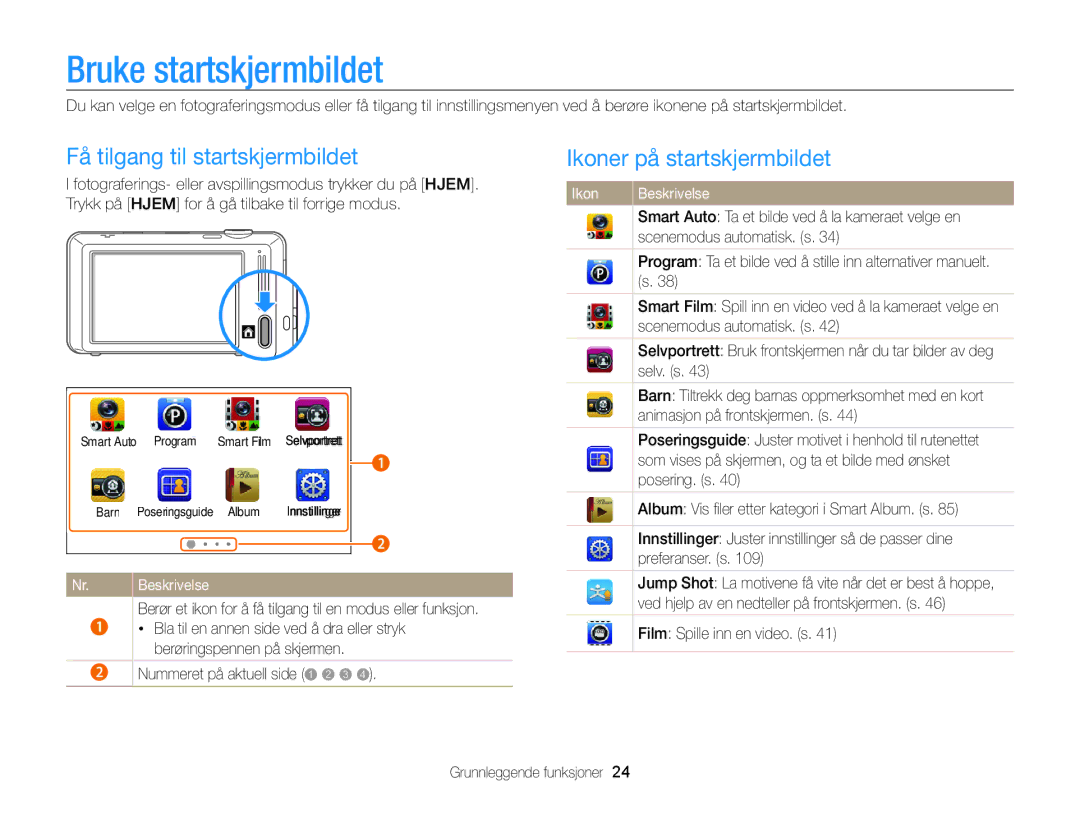 Samsung EC-ST700ZBPSE2 manual Bruke startskjermbildet, Få tilgang til startskjermbildet, Ikoner på startskjermbildet 