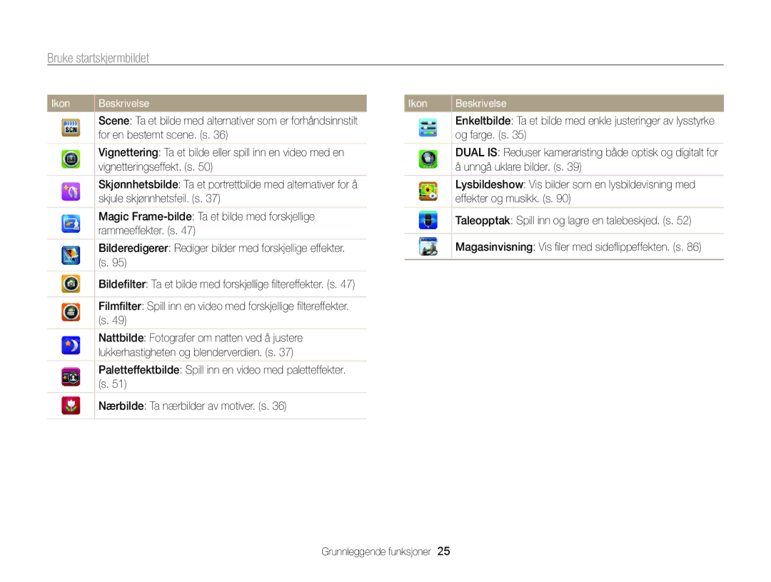 Samsung EC-ST700ZBPBE2, EC-ST700ZBPSE2 manual Bruke startskjermbildet 