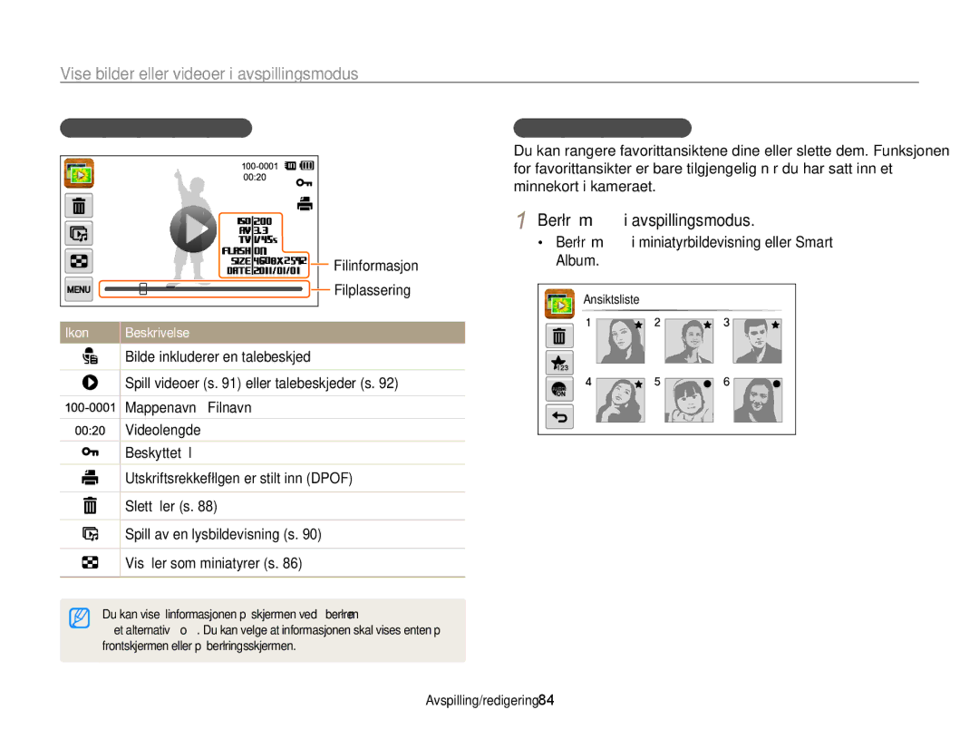 Samsung EC-ST700ZBPSE2 Berør m “ Ansiktsliste i avspillingsmodus, Skjerm i avspillingsmodus, Rangere favorittansikter 