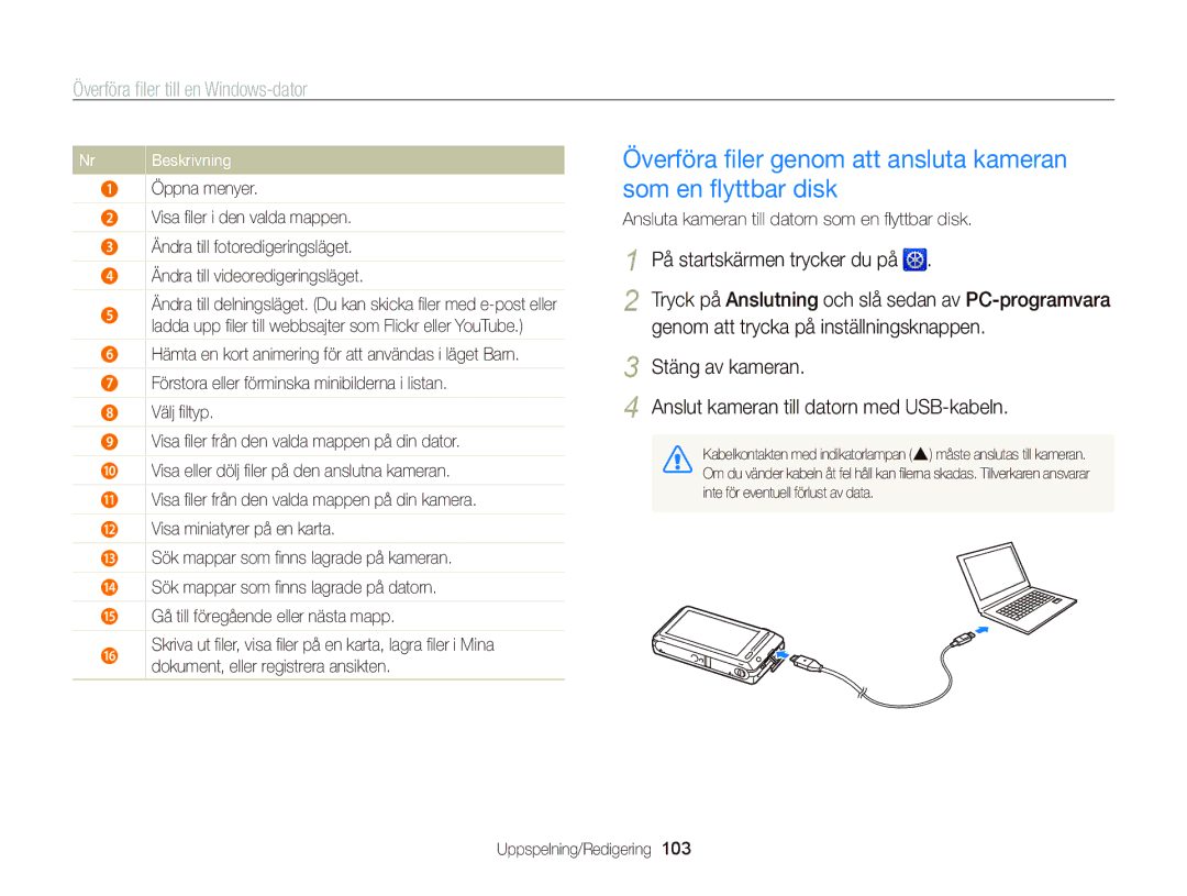 Samsung EC-ST700ZBPBE2, EC-ST700ZBPSE2 manual Överföra ﬁler genom att ansluta kameran som en ﬂyttbar disk, Öppna menyer 