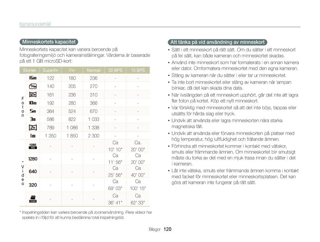 Samsung EC-ST700ZBPSE2, EC-ST700ZBPBE2 manual Minneskortets kapacitet, Att tänka på vid användning av minneskort 