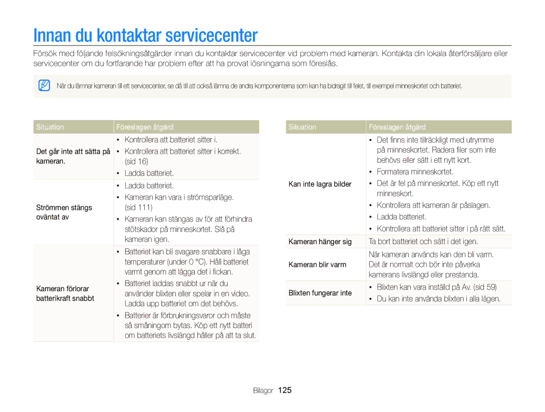 Samsung EC-ST700ZBPBE2, EC-ST700ZBPSE2 manual Innan du kontaktar servicecenter, Situation Föreslagen åtgärd 