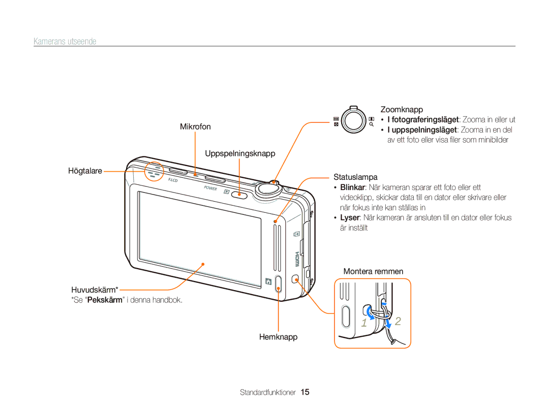 Samsung EC-ST700ZBPBE2, EC-ST700ZBPSE2 manual Kamerans utseende 