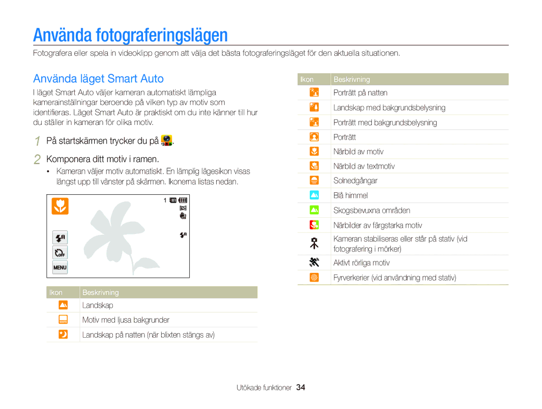 Samsung EC-ST700ZBPSE2, EC-ST700ZBPBE2 manual Använda fotograferingslägen, Använda läget Smart Auto, Ikon 