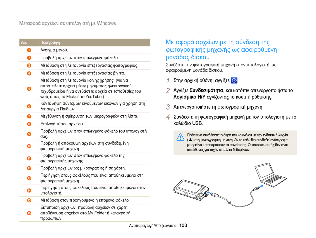 Samsung EC-ST700ZBPBE3, EC-ST700ZBPLE3 manual Αγγίξτε Συνδεσιμότητα, και κατόπιν απενεργοποιήστε το 